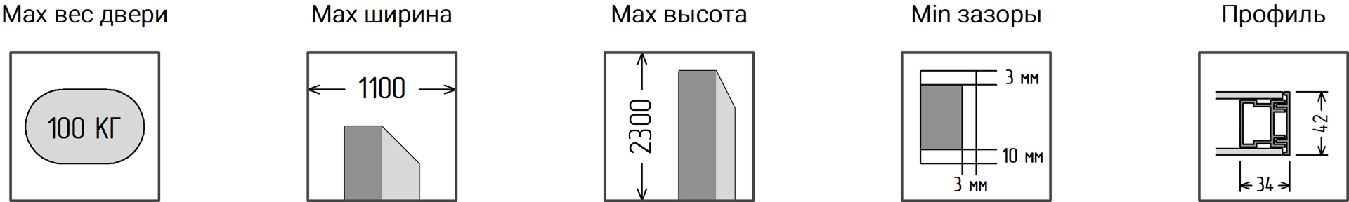 скрытые двери под покраску скрытые двери под покраску
