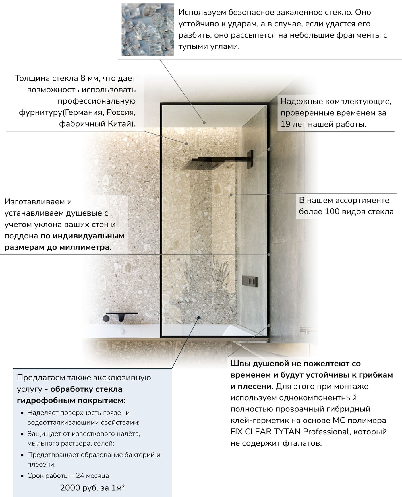 стеклянная шторка стеклянная шторка